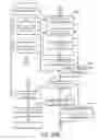 Fig. 30 - FILE STORAGE APPARATUS AND DATA MANAGEMENT METHOD