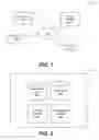 Fig. 02 - Storage and retrieval of file-level changes on deduplication backup server
