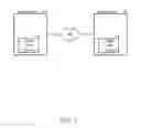 Fig. 02 - Object-level replication of cloned objects in a data storage system