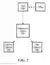 Fig. 03 - Object-level replication of cloned objects in a data storage system