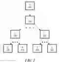 Fig. 04 - Object-level replication of cloned objects in a data storage system
