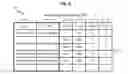 Fig. 05 - Database management system and database management method