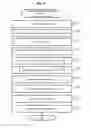 Fig. 08 - Database management system and database management method