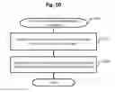 Fig. 09 - Database management system and database management method