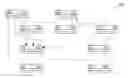 Fig. 01 - Mining of policy data source description based on file, storage and application meta-data