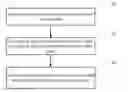 Fig. 01 - Event log system