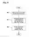 Fig. 10 - SECURE DATA ISOLATION IN A MULTI-TENANT HISTORIZATION SYSTEM