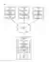 Fig. 01 - Methods and apparatus for harmonization of data stored in multiple databases using concept-based analysis
