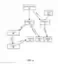 Fig. 04 - Methods and apparatus for harmonization of data stored in multiple databases using concept-based analysis