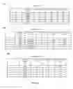 Fig. 05 - Methods and apparatus for harmonization of data stored in multiple databases using concept-based analysis