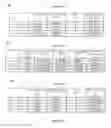 Fig. 09 - Methods and apparatus for harmonization of data stored in multiple databases using concept-based analysis