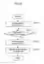 Fig. 07 - JOIN QUERY EXECUTION METHOD AND DEVICE, AND STORAGE MEDIUM
