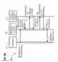 Fig. 13 - Method and apparatus for integration of community-provided place data