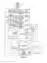 Fig. 05 - Interface including graphic representation of relationships between search results