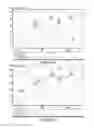 Fig. 10 - Interface including graphic representation of relationships between search results