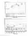 Fig. 12 - Interface including graphic representation of relationships between search results