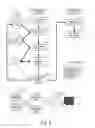 Fig. 05 - DATA MANAGEMENT METHOD, DATA MANAGEMENT DEVICE AND STORAGE MEDIUM