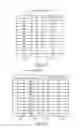 Fig. 12 - DATA MANAGEMENT METHOD, DATA MANAGEMENT DEVICE AND STORAGE MEDIUM