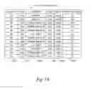 Fig. 15 - DATA MANAGEMENT METHOD, DATA MANAGEMENT DEVICE AND STORAGE MEDIUM