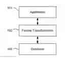 Fig. 01 - Integrated application server and data server processes with matching data formats