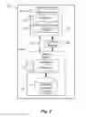 Fig. 03 - Integrated application server and data server processes with matching data formats
