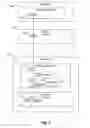 Fig. 05 - Integrated application server and data server processes with matching data formats