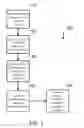 Fig. 02 - Platform for Managing and Visualizing Data on a Computer