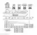 Fig. 01 - System and method for optimizing protection levels when replicating data in an object storage system