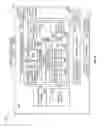 Fig. 09 - Predictive cluster analytics optimization