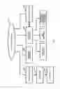Fig. 14 - SEARCH TECHNOLOGY USING SYNONIMS AND PARAPHRASING