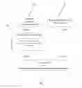 Fig. 01 - Method and system for semantically querying a database by a machine-to-machine application