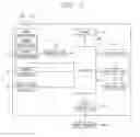Fig. 03 - Electronic apparatus and method of controlling the same