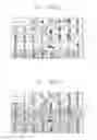 Fig. 16 - Electronic apparatus and method of controlling the same