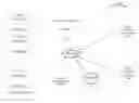 Fig. 01 - Promoting preferred content in a search query