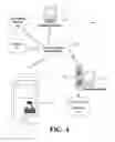 Fig. 06 - Search engine inference based virtual assistance