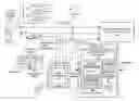 Fig. 01 - Methods and apparatus to identify sponsored media in a document object model