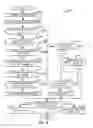 Fig. 07 - Methods and apparatus to identify sponsored media in a document object model