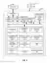 Fig. 10 - Methods and apparatus to identify sponsored media in a document object model