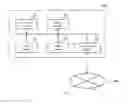 Fig. 03 - Script caching method and information processing device utilizing the same