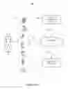 Fig. 02 - Short-term hashes