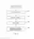 Fig. 10 - Relational graph database system