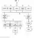 Fig. 02 - Seam modification for 3D CAD models