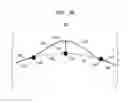 Fig. 04 - Seam modification for 3D CAD models