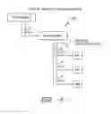 Fig. 05 - System and method for generating three-dimensional models in a product management application