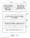 Fig. 07 - System and method for generating three-dimensional models in a product management application