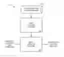 Fig. 01 - SYSTEM AND METHOD USING GENERATIVE MODEL TO SUPPLEMENT INCOMPLETE INDUSTRIAL PLANT INFORMATION