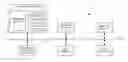 Fig. 01 - Statistical channel analysis with correlated input patterns