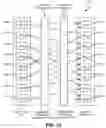 Fig. 09 - Statistical channel analysis with correlated input patterns