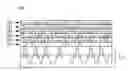 Fig. 01 - Power rail for preventing DC electromigration