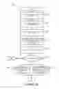 Fig. 06 - Electromagnetic interference filters for power converter applications